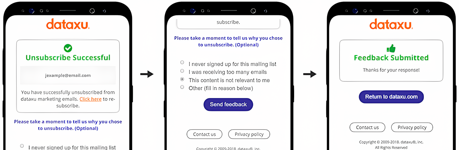 Feedback form flow