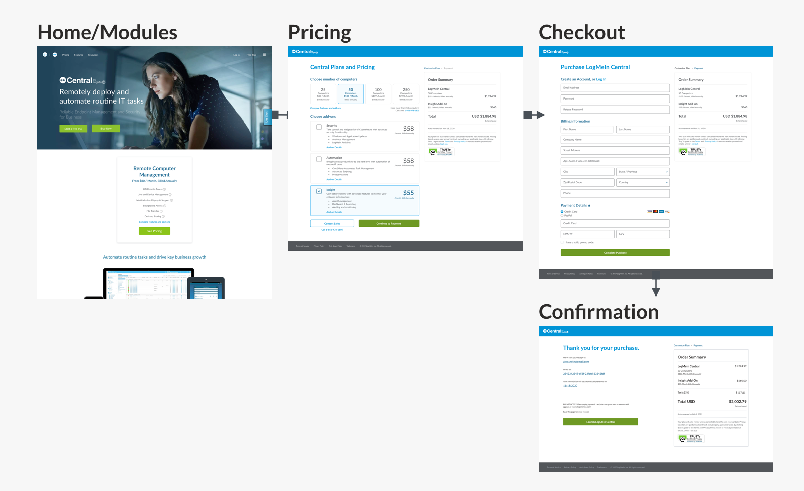 pricing