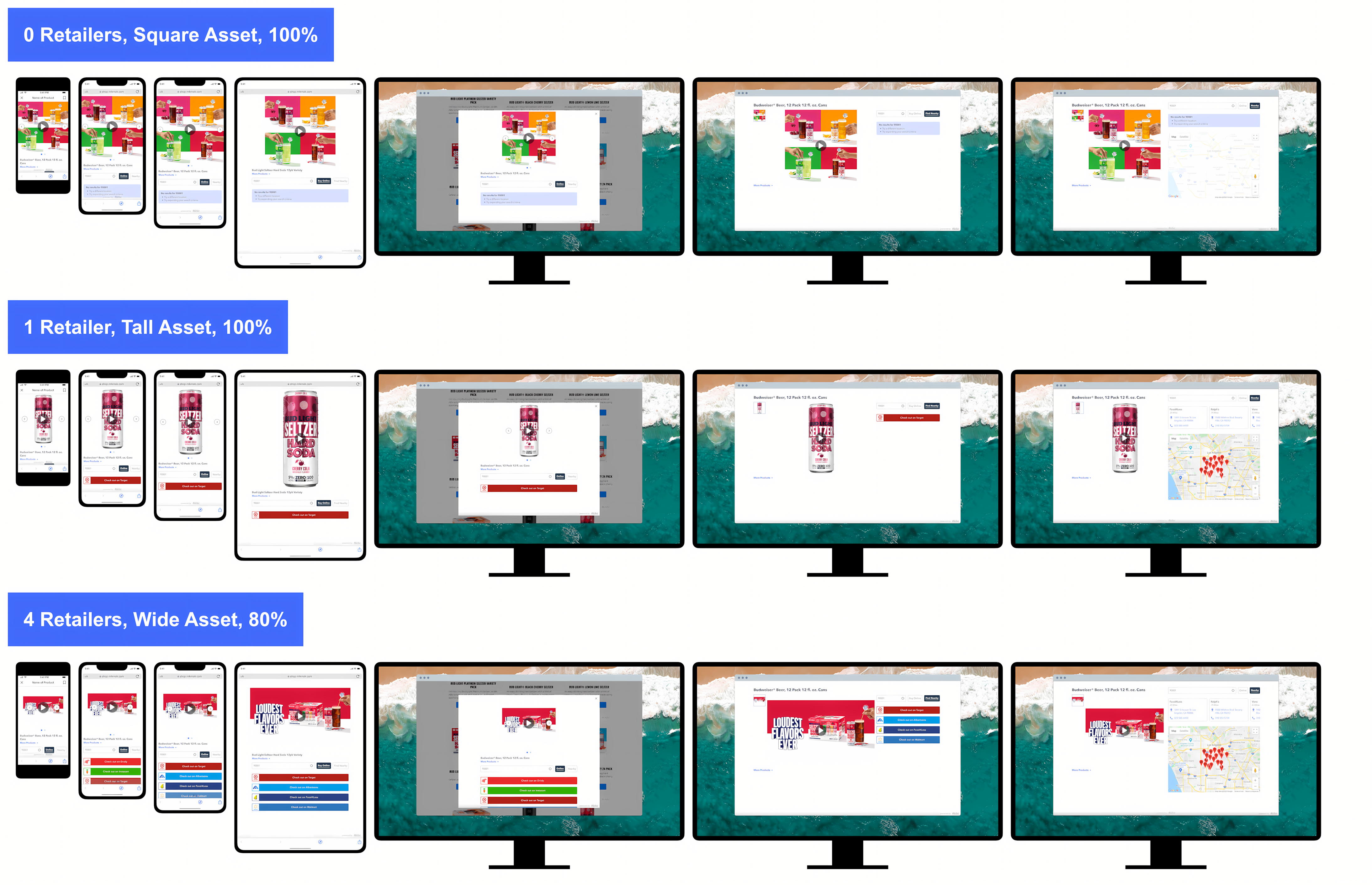 Zoom Analysis findings and key insights diagram
